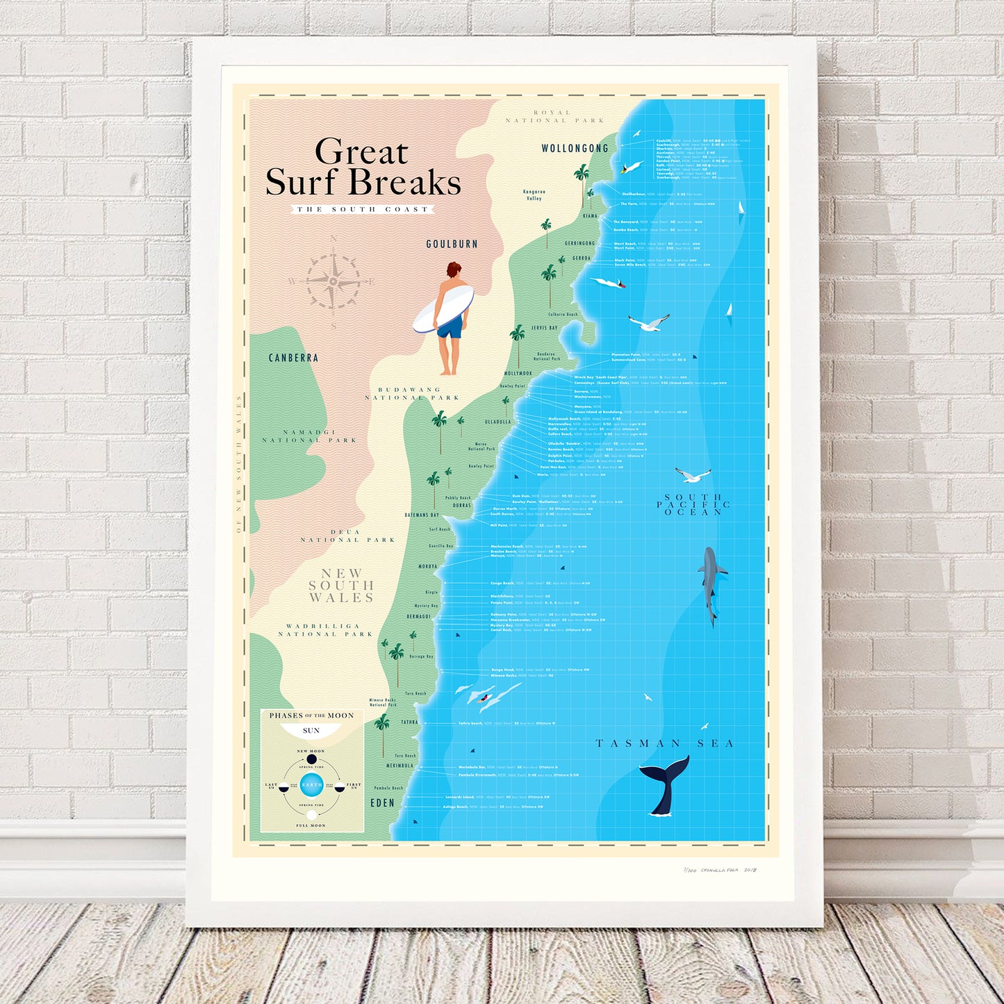 Great Surf Breaks of New South Wales South Coast