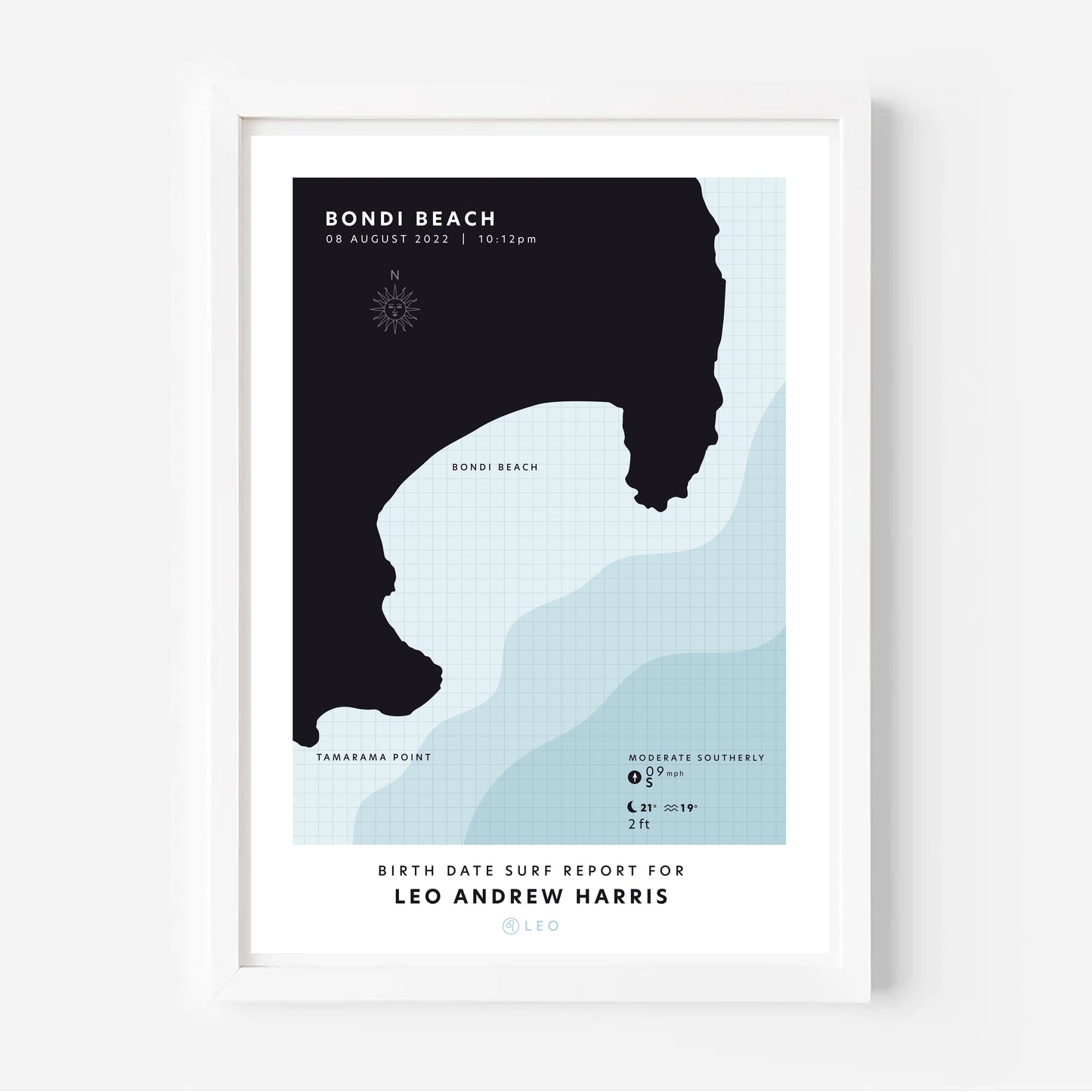 Born to Surf (New Parent) Poster.