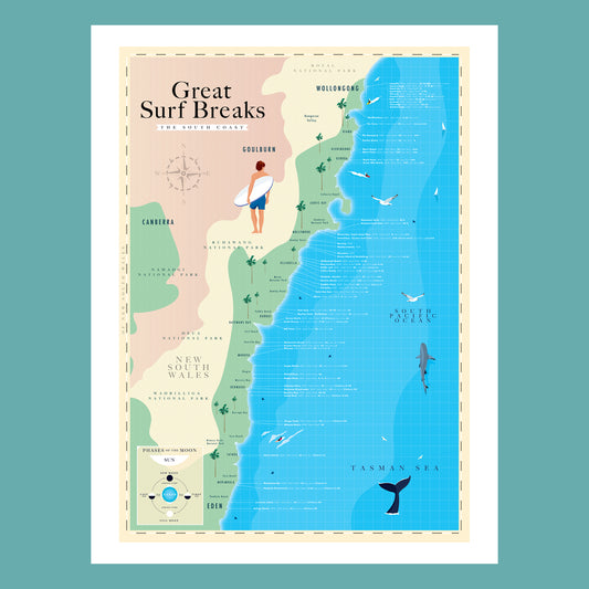 Great Surf Breaks of New South Wales South Coast