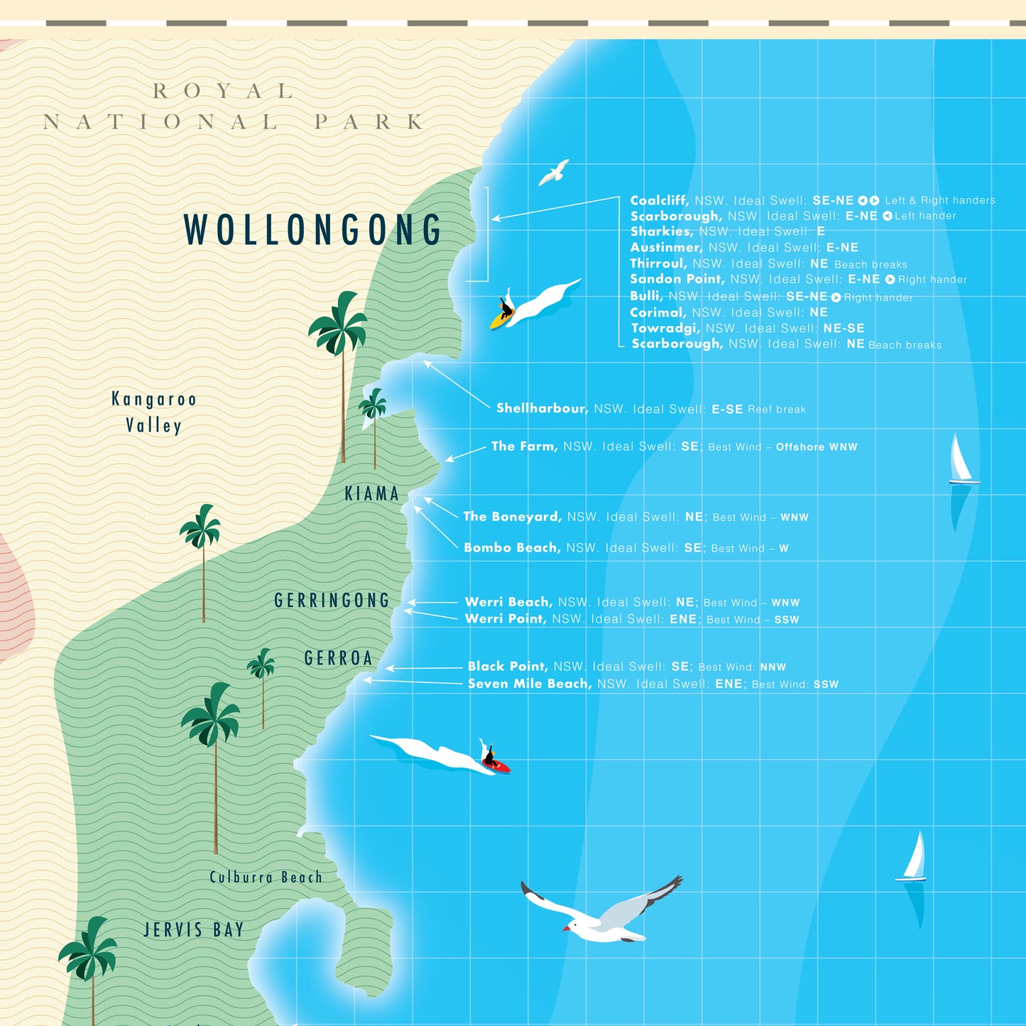 Great Surf Breaks of New South Wales South Coast