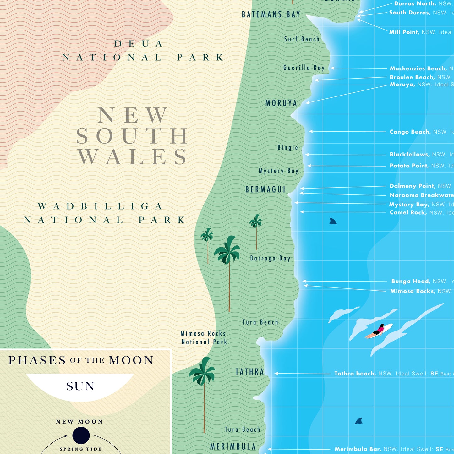 Great Surf Breaks of New South Wales South Coast