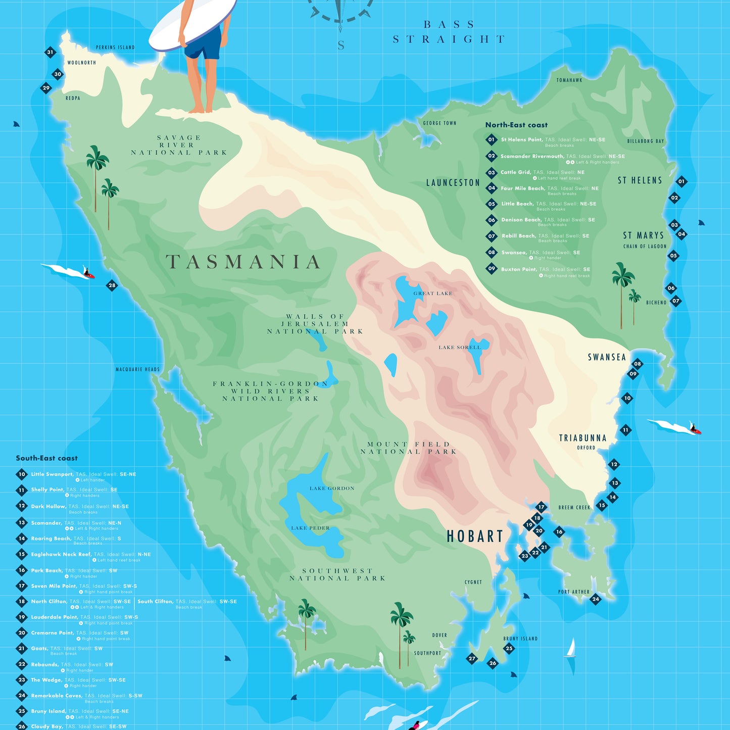 Great Surf Breaks of Tasmania.